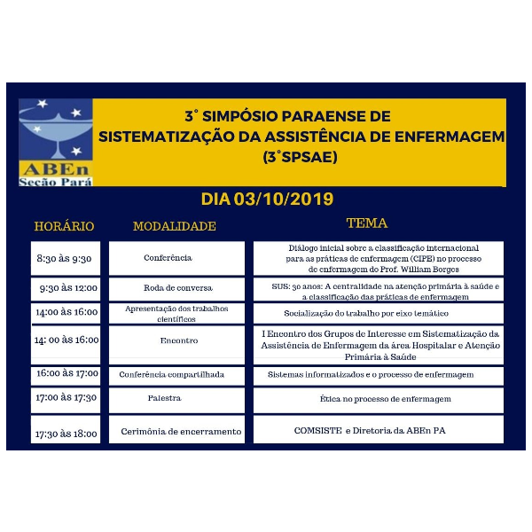 Diálogo inicial sobre a Classificação Internacional para as Práticas de Enfermagem (CIPE®) no Processo de Enfermagem 