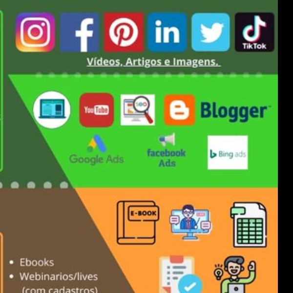 Agendamento de publicações em mídias sociais