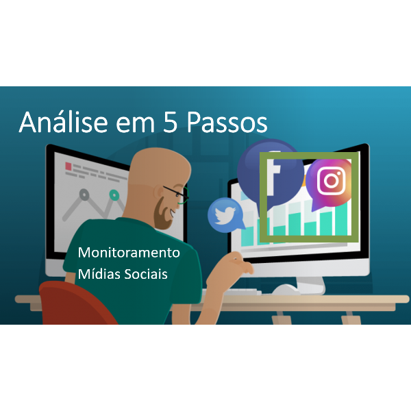 Monitoramento Mídias Sociais