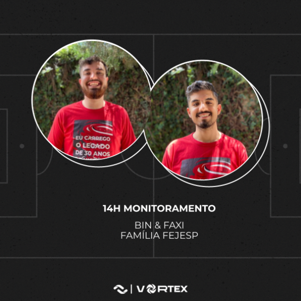 Magna - Monitoramento