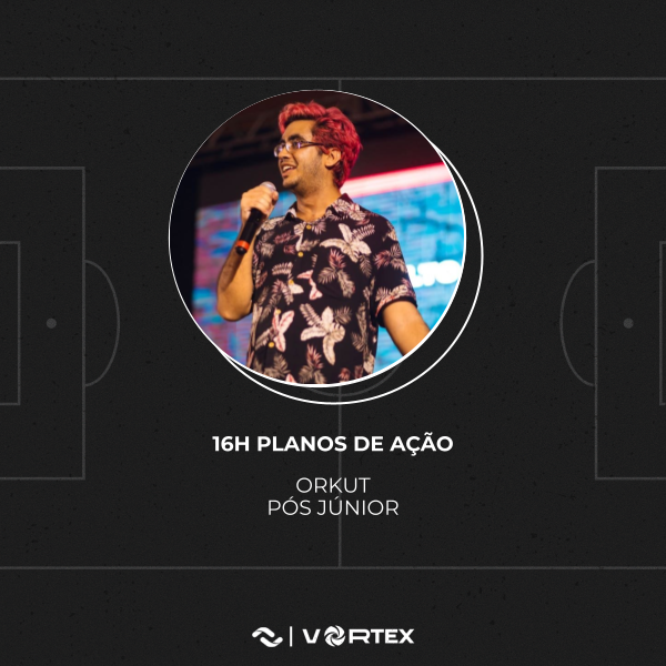 Magna - Planos de Ação