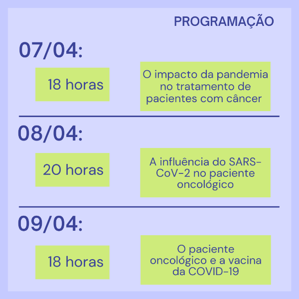 A influência do SARS-CoV-2 no paciente oncológico