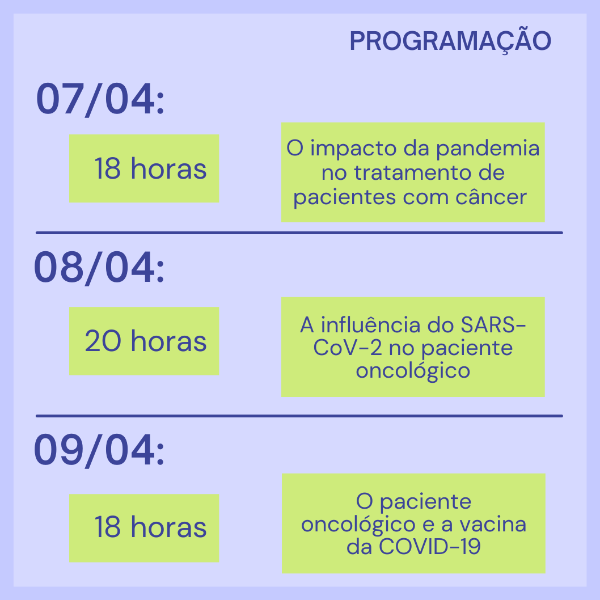 O paciente oncológico e a vacina da Covid-19