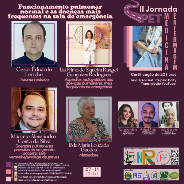 Mesa de debates: Funcionamento pulmonar normal e doenças mais frequentes na sala de emergência