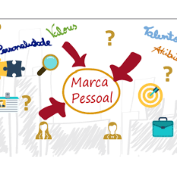 "Marca pessoal e posicionamento estratégico"