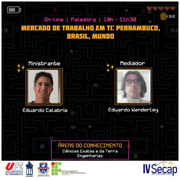 Mercado de Trabalho em TI: Pernambuco,Brasil Mundo                