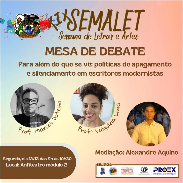  Para além do que se vê: políticas de apagamento e silenciamento em escritores modernistas