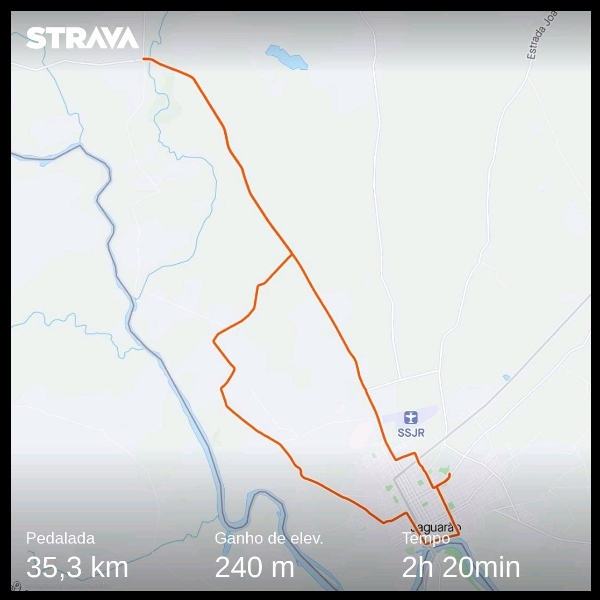 Passeio ciclístico de 35km