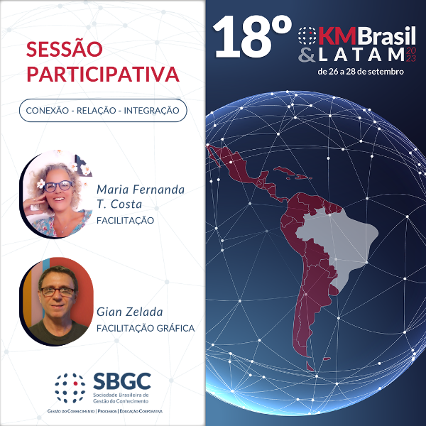 Sessão Participativa: Conexão, Relação e Integração