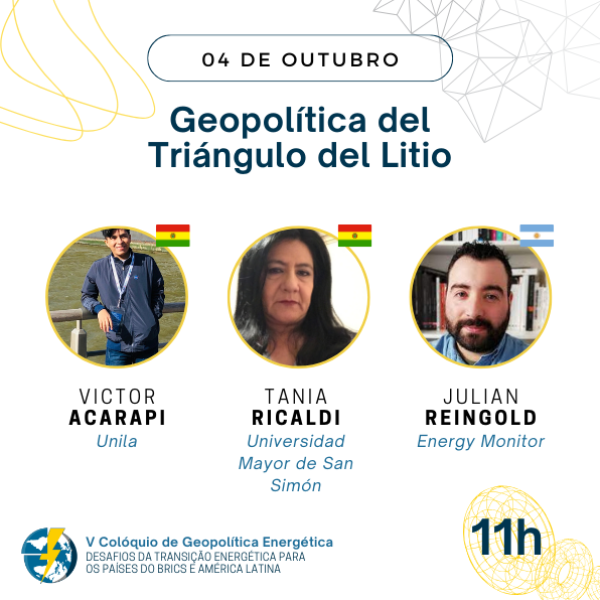 Geopolítica del Triángulo del Litio