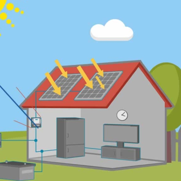 Uma abordagem sobre sistema de energia solar on-grid