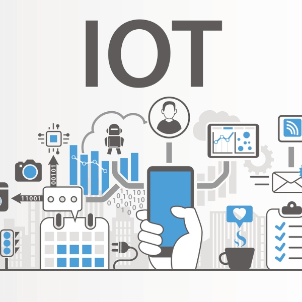 Introdução a internet das coisas - IoT