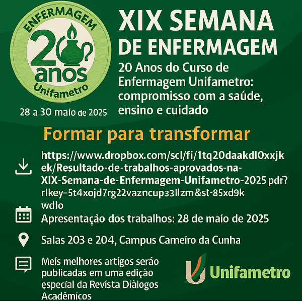 Apresentação de Trabalhos Científicos