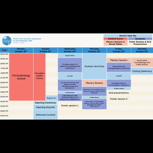 Credenciamento - CHC/ Check-in - CHC