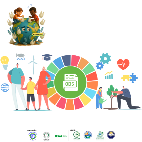 A localização da Agenda 2030 nos Municípios do Amazonas 