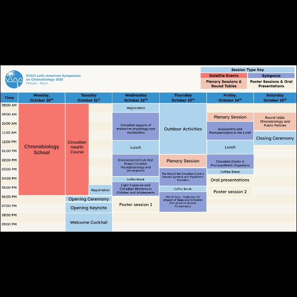 Credenciamento - LASC 2025/ Check-in - LASC 2025