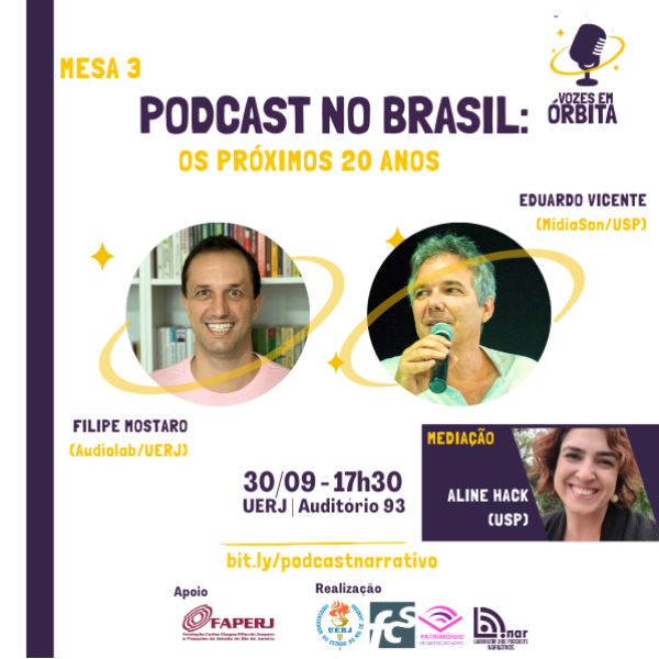 Mesa: Podcast no Brasil - Os próximos 20 anos