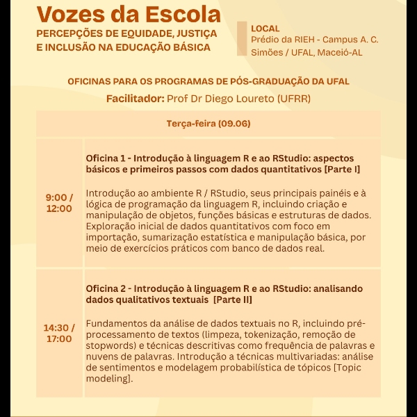 Oficina 2: Introdução à linguagem R e ao RStudio – analisando dados qualitativos textuais