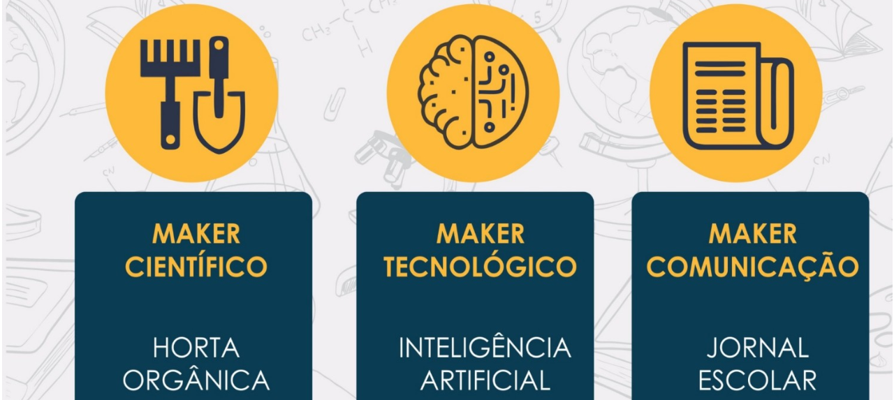 Maker Científico 2024