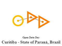 Open Data Day Curitiba 2018