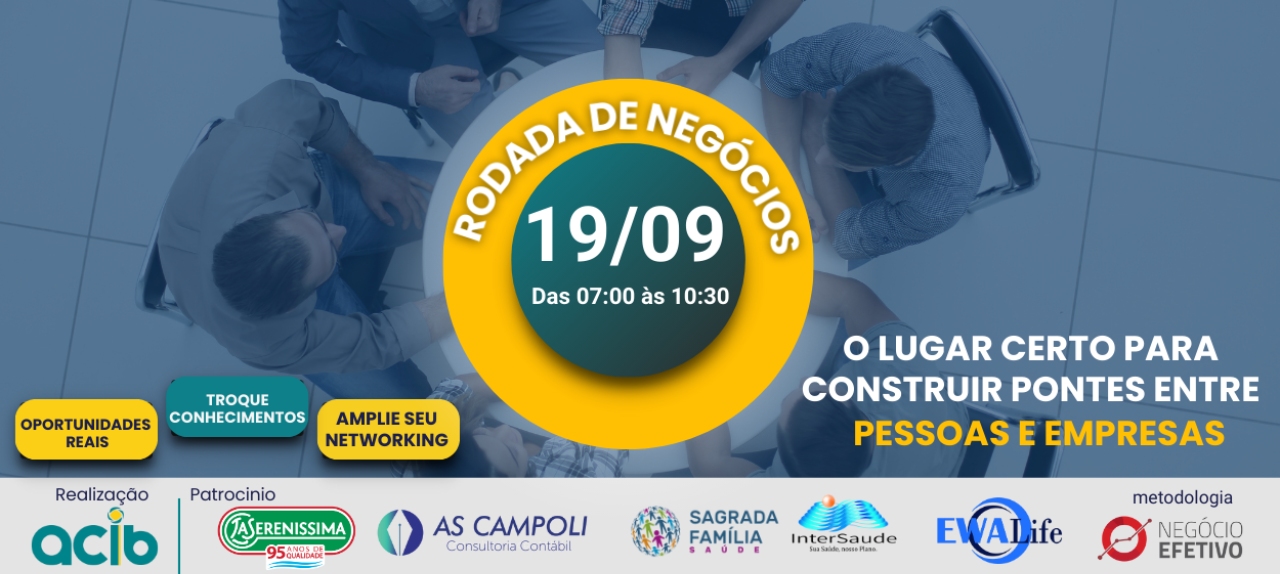 Rodada de Negócios ACIB
