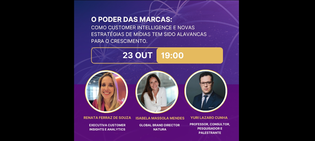 O poder das marcas