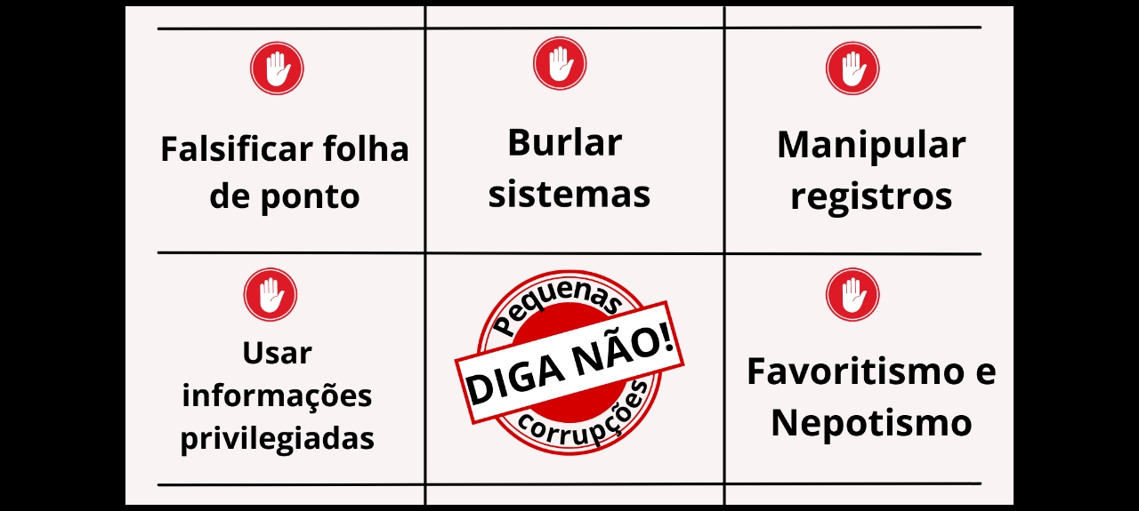 Dia de Combate à Corrupção: como as pequenas corrupções cotidianas comprometem a integridade nas organizações