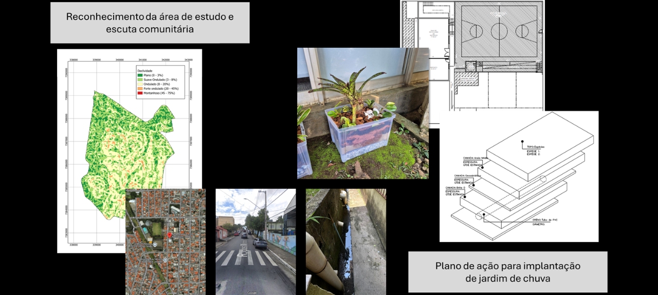 Evento