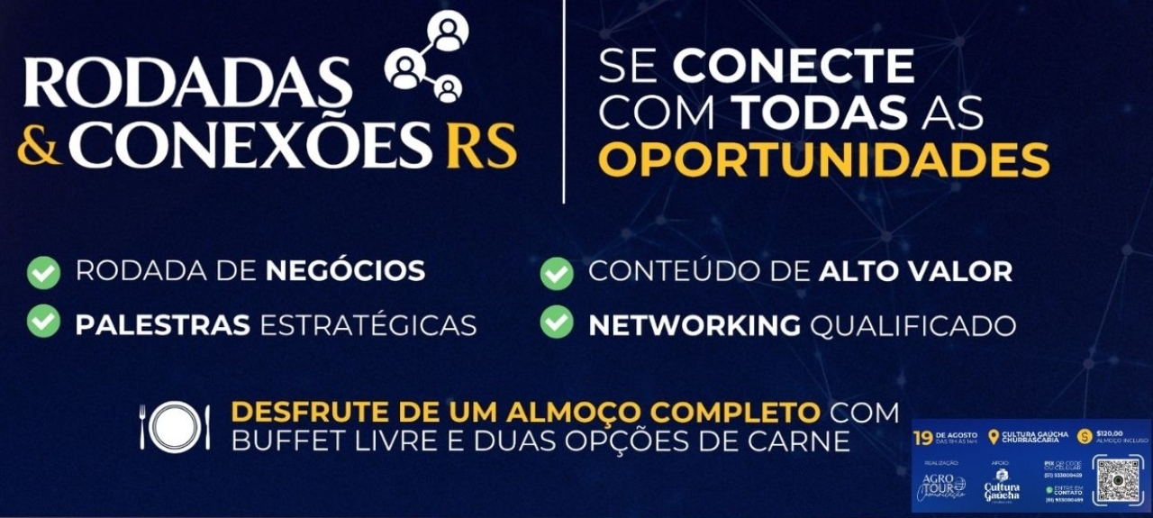 Rodadas & Conexões