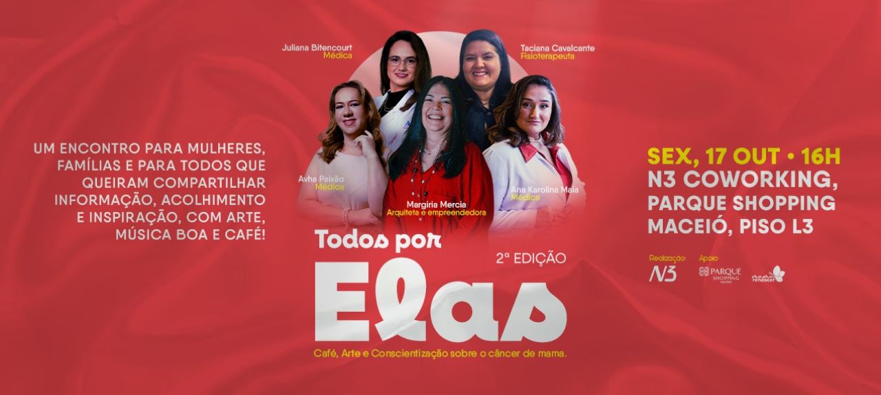 2ª Edição: TODOS POR ELAS - Café, Arte e Conscientização sobre o câncer de mama