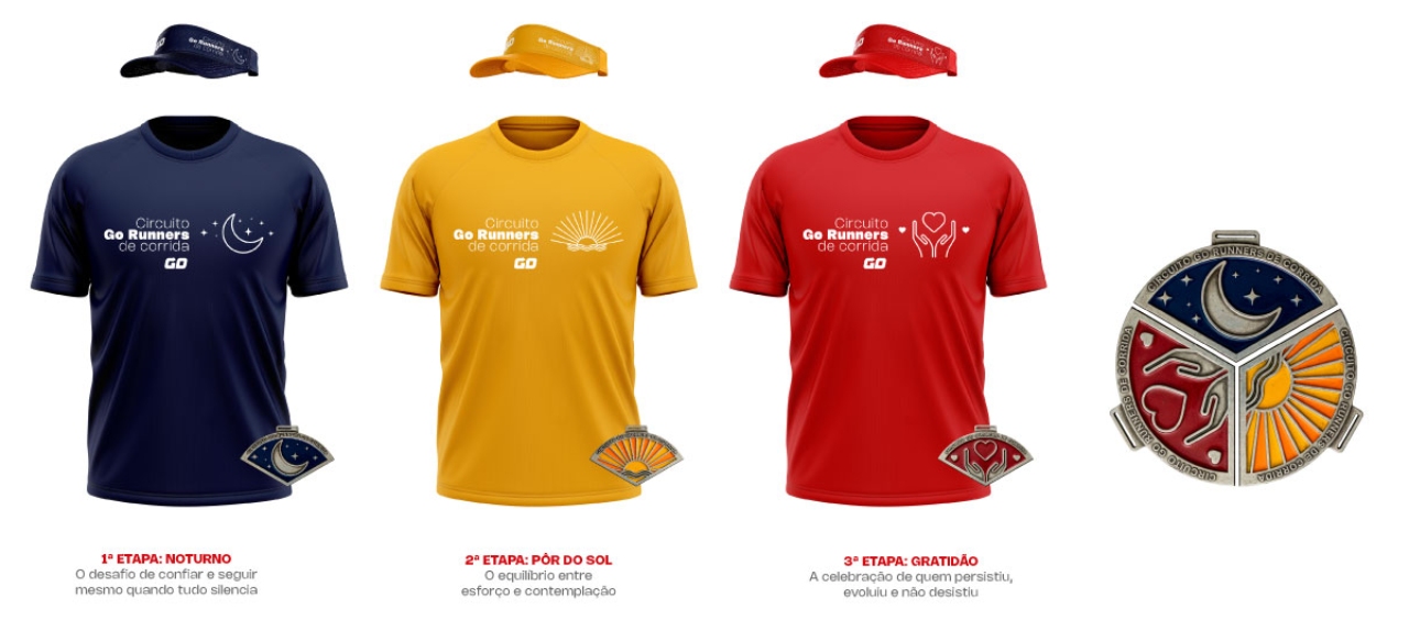 Circuito Go Runners 2026