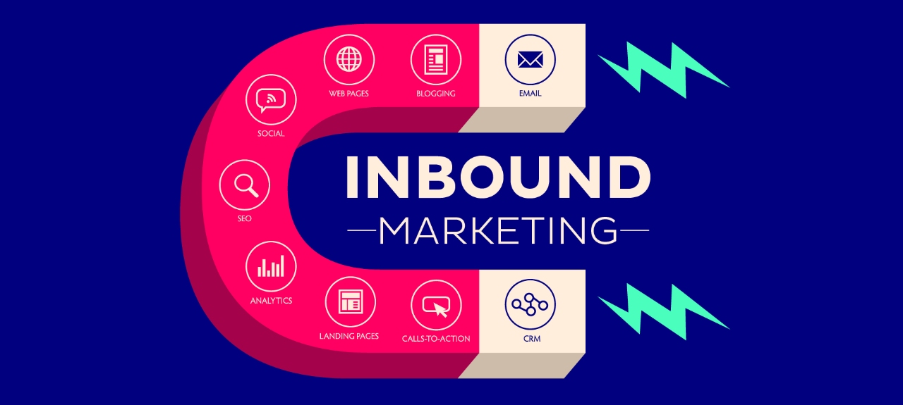 Ampliando as Vendas com Inbound Marketing