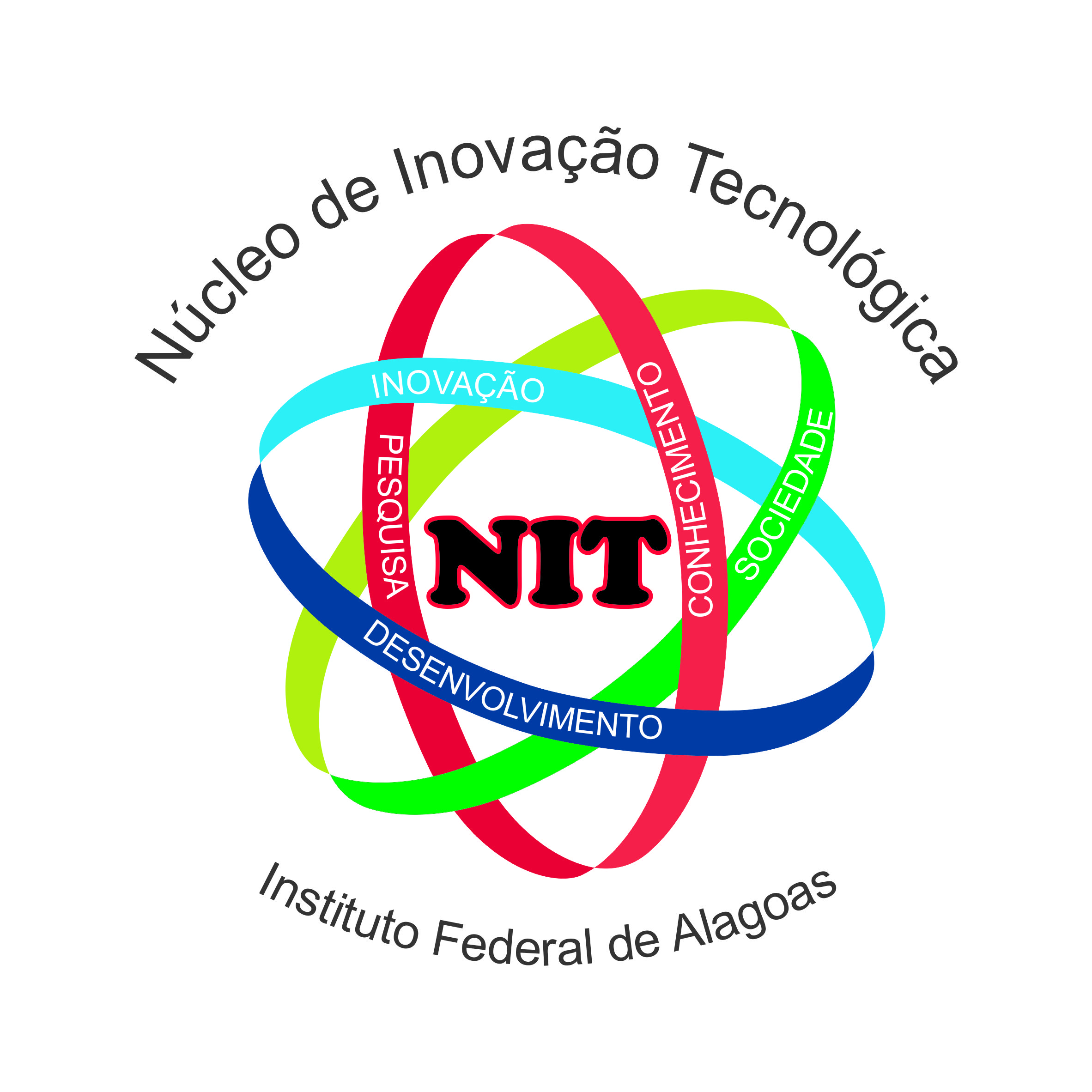 Núcleo de Inovação Tecnológica 