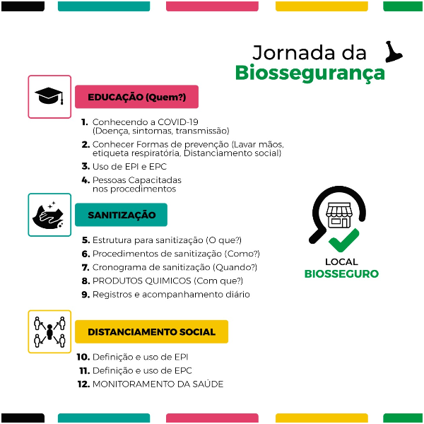 Jornada da Biossegurança