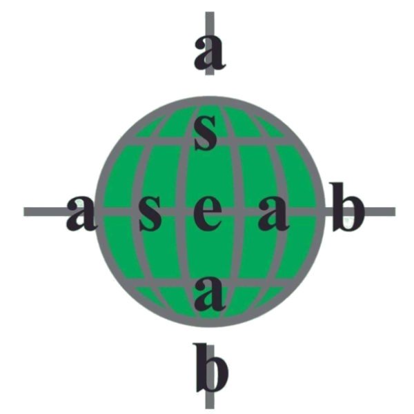 ASEAB