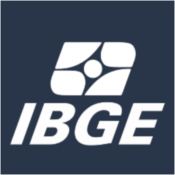 IBGE - Instituto Brasileiro de Geografia e Estatística