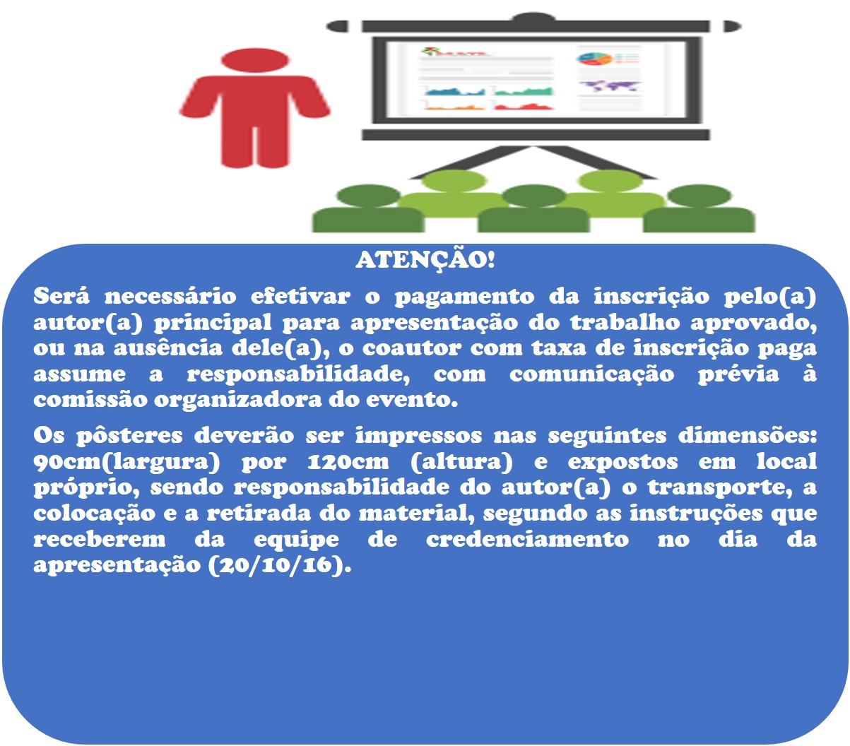 Apresentação dos trabalhos aprovados!